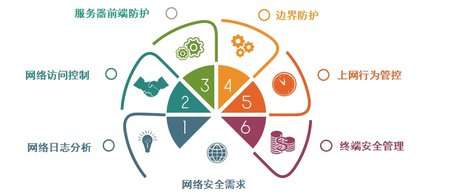 1685696424147908.png 20230602165332.png